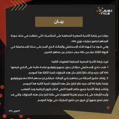 رابطة الأندية تعلن عقوبات عقوبات...