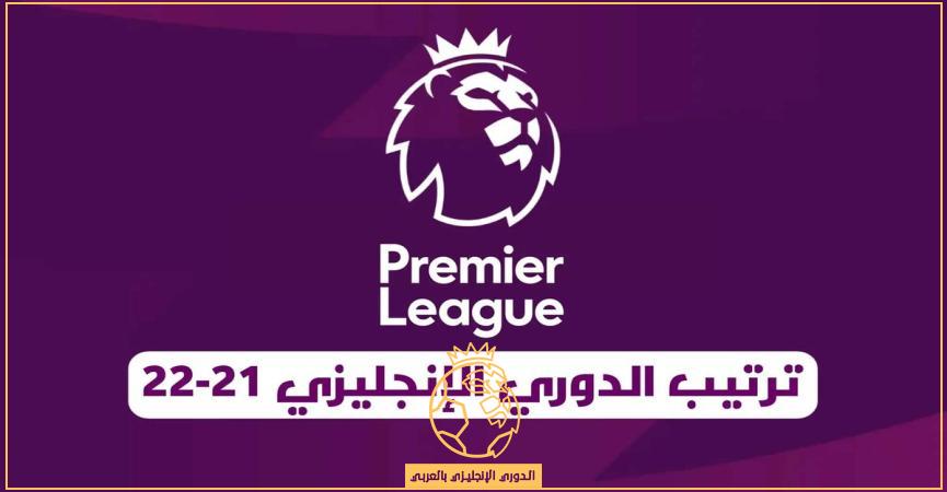 ترتيب الدوري الاسباني 2022